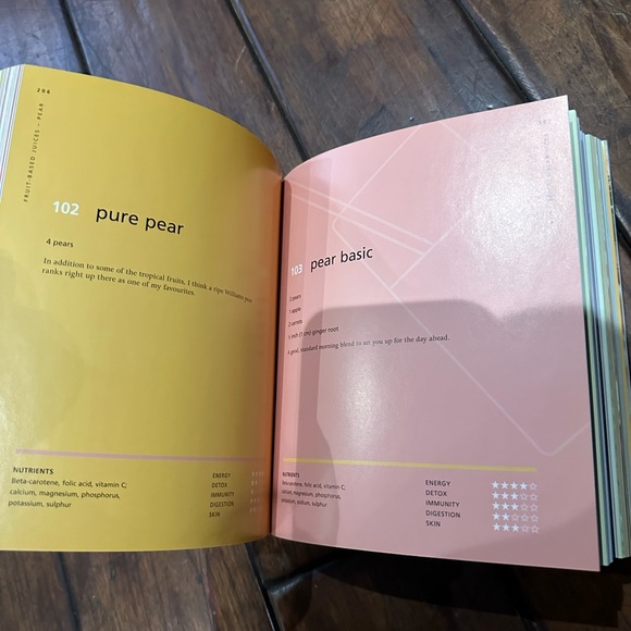 The Big Book Of Juices - Picture 2 of 5